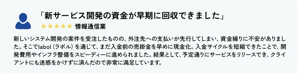 「新サービス開発の資金が早期に回収できました」 情報通信業 新しいシステム開発の案件を受注したものの、外注先への支払いが先行してしまい、資金繰りに不安がありました。そこでlabol（ラボル）を通じて、まだ入金前の売掛金を早めに現金化。入金サイクルを短縮できたことで、開発費用やインフラ整備をスピーディーに進められました。結果として、予定通りにサービスをリリースでき、クライアントにも迷惑をかけずに済んだので非常に満足しています。