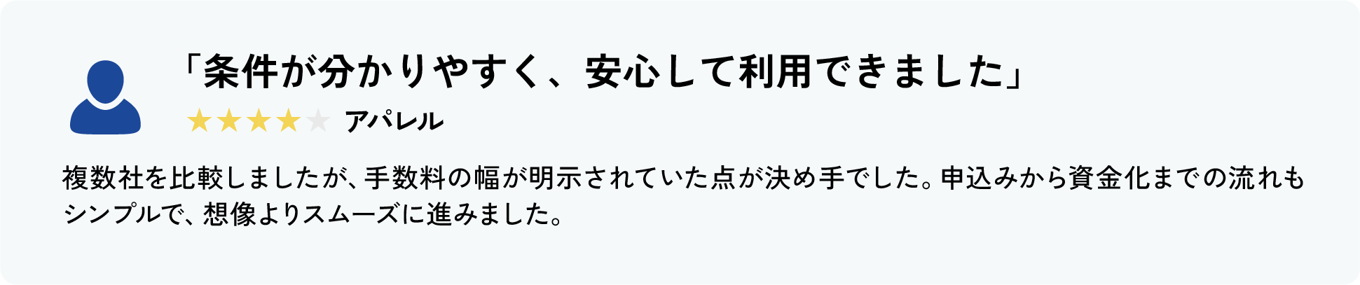 忙しく時間が取れない中でも、オンラインだけで契約まで進められたのが便利でした。
									全国対応という点も含め、使いやすいサービスだと感じました。